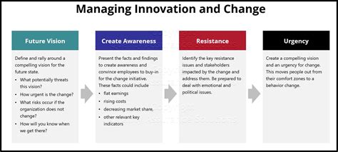 Full Download Managing Change And Innovation 