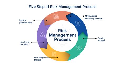 Download Managing The Risks Of Organizational Accients 