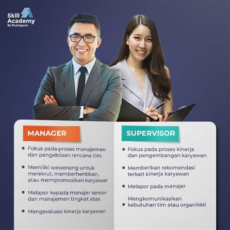 Manajer Atau Manager