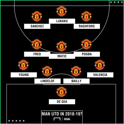 manchester united line up