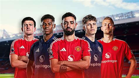 Manchester United Scope