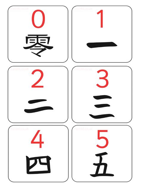 Mandarin Chinese Numbers Flashcard Printable Gus On The Printable Chinese Numbers 110 - Printable Chinese Numbers 110