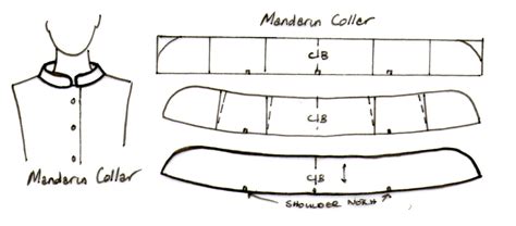 mandarin collar pattern
