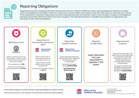 Mandatory Reporting Nsw