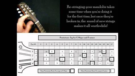 mandolin free pages fretboard toolbox