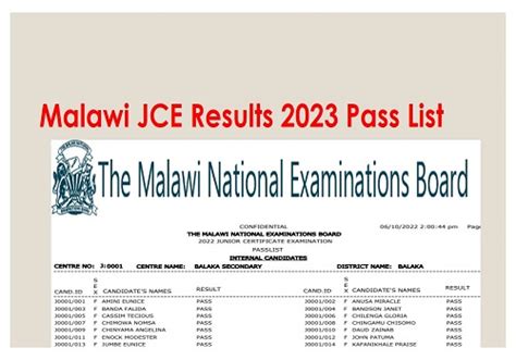 maneb malawi jce results
