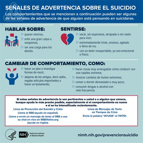 Maneras De Suicidarse