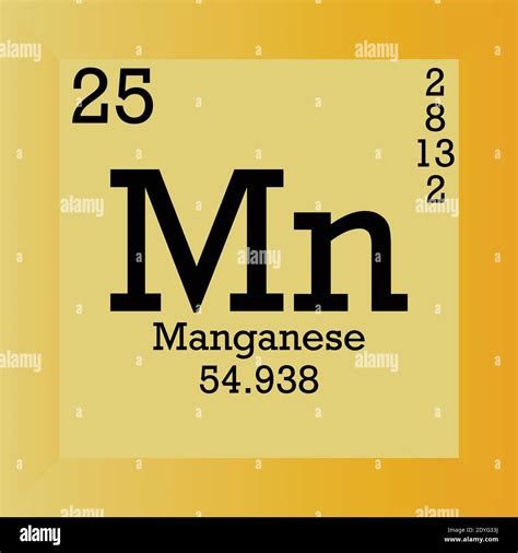 manganese molecular weight