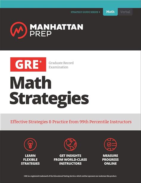 Manhattan Gre Math