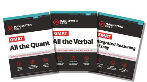 Full Download Manhattan Gmat Welcome Guide 