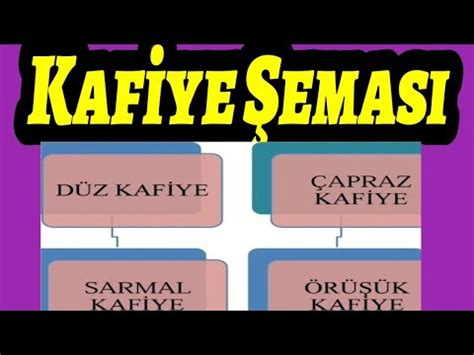 Mani Tipi Uyak
