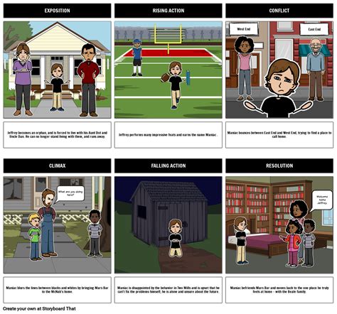 Maniac Magee Summary Of Chapters