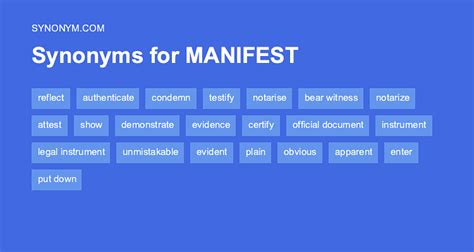 Manifest Synonym