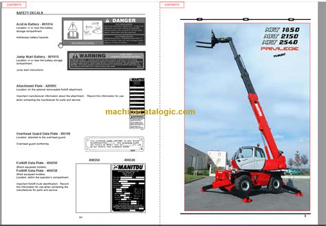 Read Manitou Mrt Use Manual 