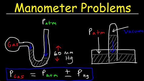 Manometer Pressure Problems Introduction To Barometers Measuri Chemistry Manometers Worksheet Answers - Chemistry Manometers Worksheet Answers