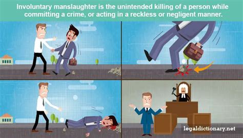 manslaughter meaning and definitions - Sinhala dictionary