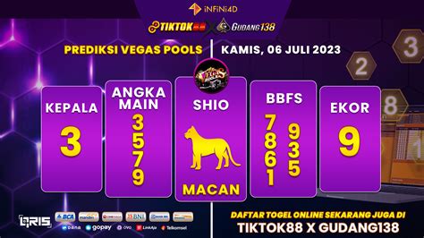 MANTAP TOGEL - DENTOTO - Daftar Situs Toto Togel Resmi dan Bandar Toto Slot 4D