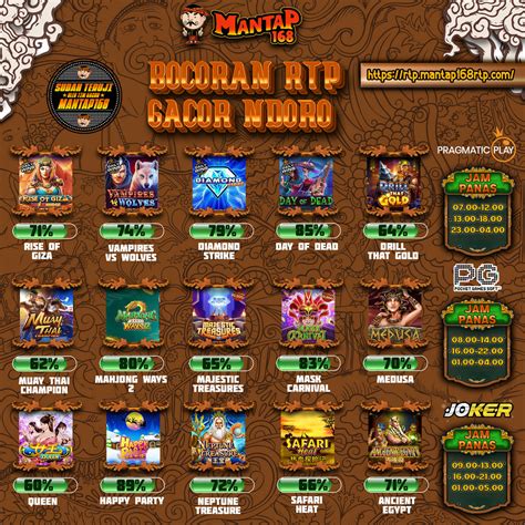 MANTAP168 SLOT - Link Slot Gacor: Situs Slot Online Gacor Malam Ini Terpaten 2024