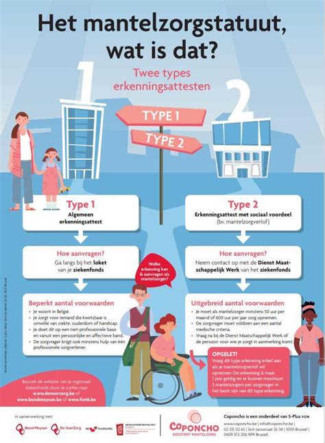 mantelzorger definitie