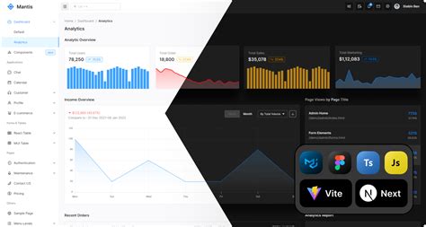 Mantis React Material Ui Dashboard Template Reviews