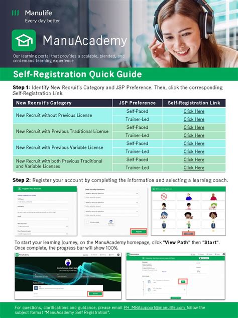 manuacademy | PDF Manulife Academy