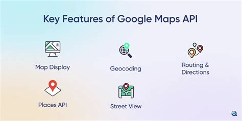 Manual Api Google Maps