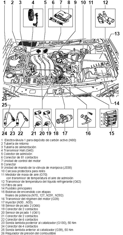 Manual De Jetta 2008