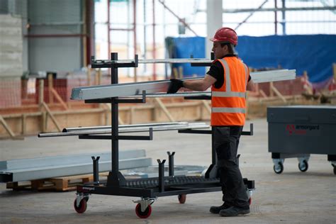 manual handling solutions