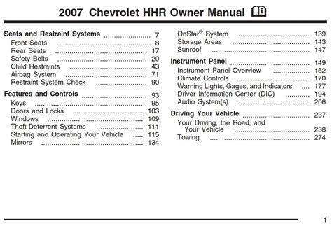 Manual Hhr 2007