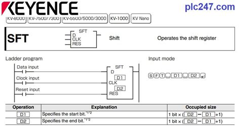 Manual Keyence Plc Programming Kv 24