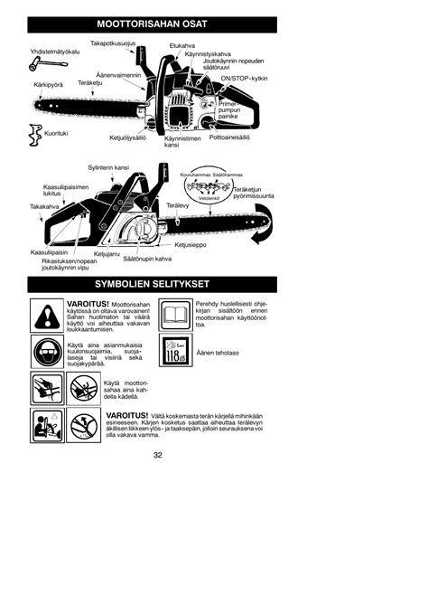 Manual Partner Formula 55