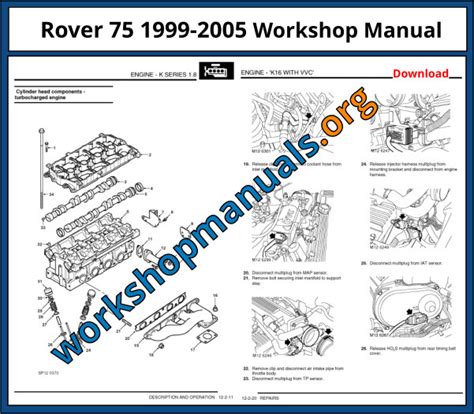 Manual Rover 75