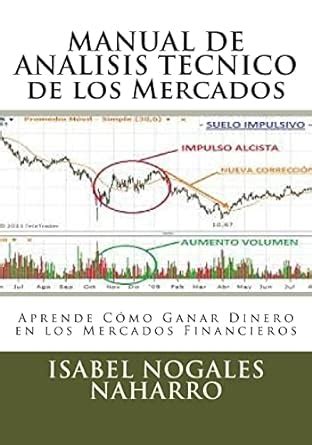 Read Manual De Analisis Tecnico De Los Mercados Aprende Ca3Mo Ganar Dinero En Los Mercados Financieros Spanish Edition 