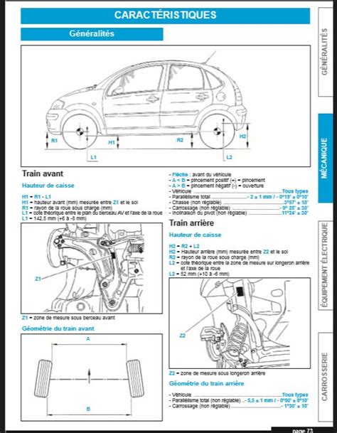 Read Manual De Instrucoes Do Citroen C3 
