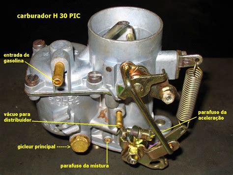 Read Manual Do Carburador H30 