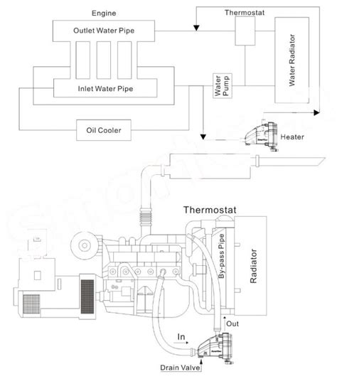 Full Download Manual For Ht22M 