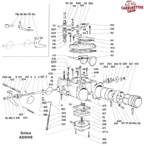 Read Online Manual For Twin Carb Solex C40 Addhe 
