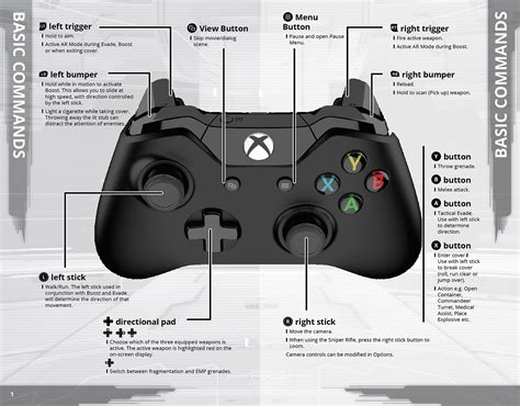 Full Download Manual Guide Xbox 