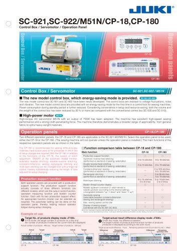 Download Manual Juki Cp 18 