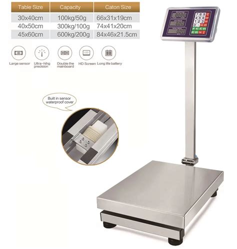 Download Manual Platform Scale User Tcs Series Electronic 