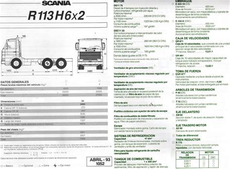 Full Download Manual Scania 113H 