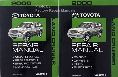 Download Manual Toyota Land Cruiser 2000 
