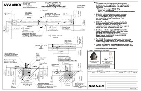 Manuale Besam