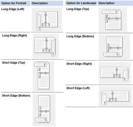 Full Download Manually Printing Both Sides Paper 