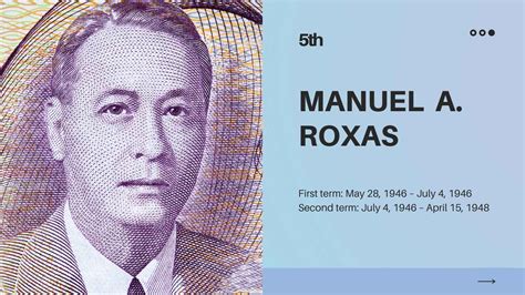 manuel roxas contributions to hsa