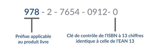 Download Manuel D Utilisation De L Isbn Afnil 