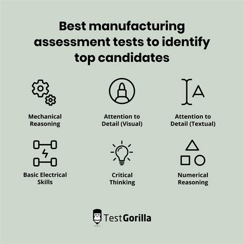Manufacturing Assessment Test