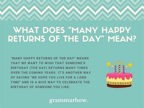 Many Happy Returns Meaning