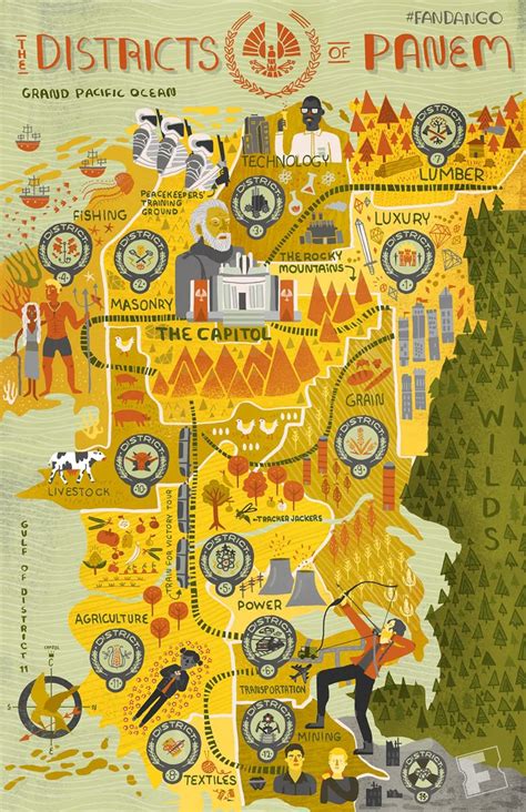 Map Hunger Games
