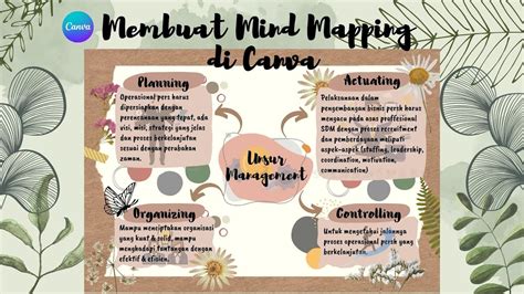 map mapping aesthetic | 25 Contoh Mind Mapping Simple Tapi Menarik